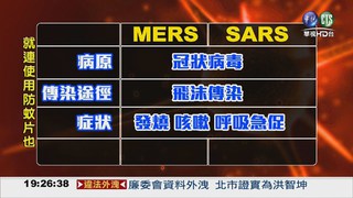 南韓傳新SARS病例 35%致死率