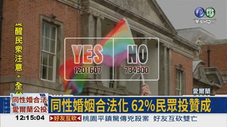 愛爾蘭同性婚姻 公投62%贊成