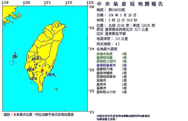 東部清晨傳規模4.5地震 高雄桃源震度4級 | 華視新聞