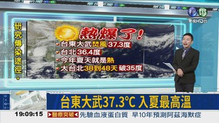 台東大武37.3℃ 入夏最高溫