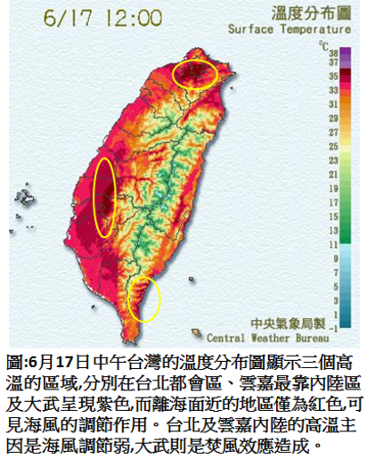 為何台北老是最熱? | 