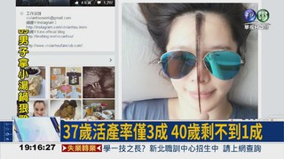 台灣高齡孕婦 10年激增2.5倍