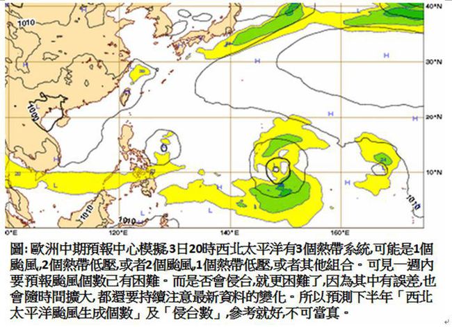 【老大洩天機】侵台颱風有幾個? | 華視新聞