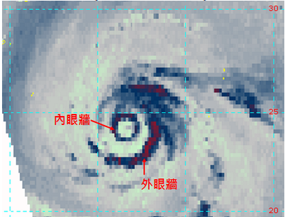 雙眼颱南卡襲日 | 圖: 14日15時11分微波頻道衛星圖顯示,南卡雙眼牆結構。根據統計2/3的「強颱」,在其生命史中,有雙眼牆的結構,南卡確實曾為強颱。雙眼牆結構代表其減弱的速度會較一般颱風慢,意謂當其週五(17日)登陸日本時,強度應還是「中度」,帶來的威脅很大。