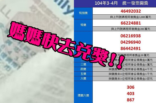 媽買的紅豆冰發票中千萬 還沒兌獎! | 華視新聞