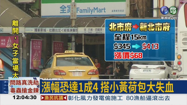 北北基計程車 10月將漲價1成4! | 華視新聞