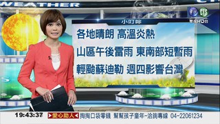 2015.08.02華視晚間氣象 彭佳芸主播