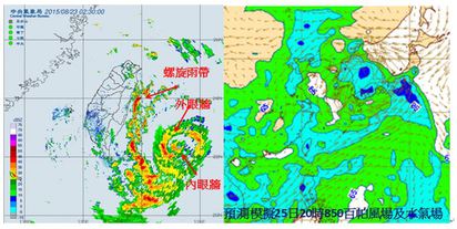 天鵝別後天氣不穩 | 23日2時30分雷達回波合成圖顯示，「天鵝」也有雙眼牆結構，代表其曾經達強颱、正逐漸減弱，的氣候統計特性一致。眼牆離陸地皆有一段距離，能影響到台灣的只有外圍的「螺旋雨帶」，同時地形也有加強降雨的作用，因此最大降雨將轉變至東北部、北部山區。