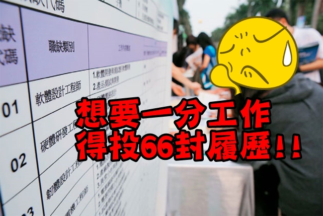 新鮮人求職 要投66封履歷才有工作!? | 華視新聞
