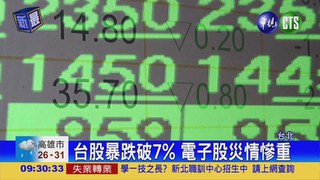 台股跌破7% "亞債危機"恐爆