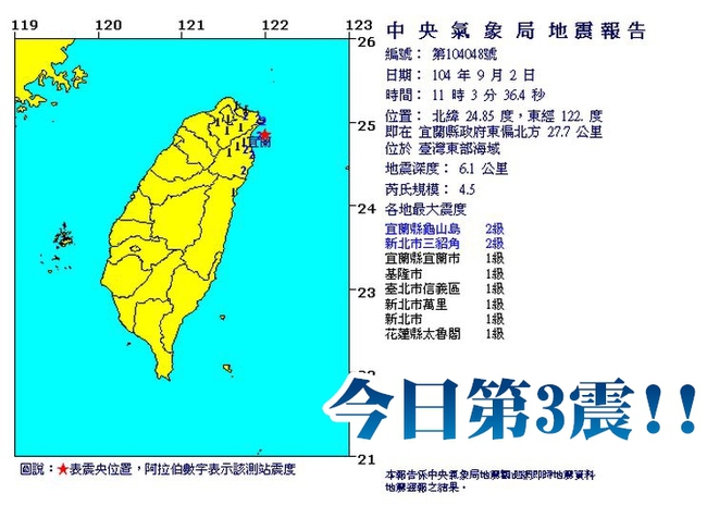 今日第3震 11:03地震規模4.5北部2級 | 華視新聞