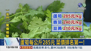 均價每公斤53.3元 8年新高菜價