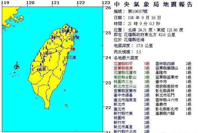 地震!21:09規模5.5  花蓮外海1天內20震 | 華視新聞