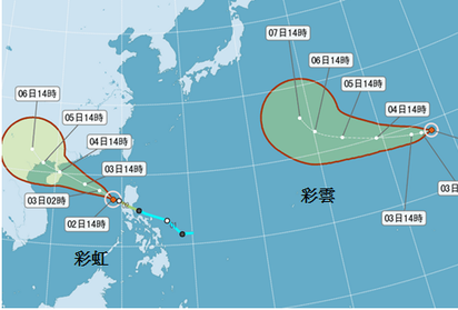 雙颱形成不環伺 | 圖: 氣象局2日14時的路徑潛勢預測圖顯示，第22號「彩虹」的路徑向海南島方向前進，不確定性的範圍很小，不致侵台。第23號颱風「彩雲」也被命名，其未來大致在東經140度附近北轉，不確定性的範圍雖然比較大，但也不會靠近台灣。