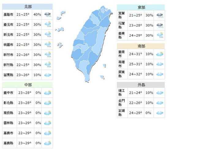 【華視最前線】天氣稍涼 北部.東半部有雨 | 華視新聞