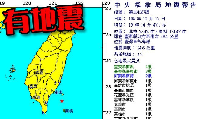 19:14台東地震規模5.2 台東4級 | 華視新聞