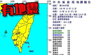 19:14台東地震規模5.2 台東4級