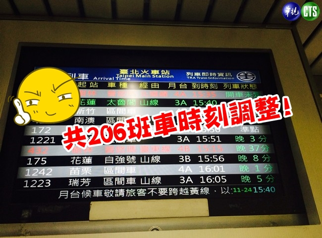 台鐵206班列車時刻異動 15日改點! | 華視新聞