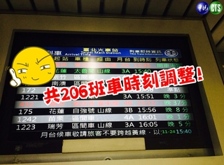 台鐵206班列車時刻異動 15日改點!