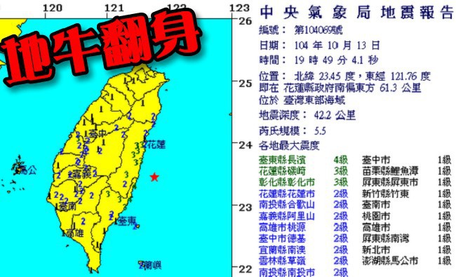 最新! 19:49台東地震規模5.5 | 華視新聞