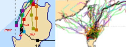 巨爵撲朔迷離 | 左圖：19日2時各國的「巨爵」颱風位置，美軍聯合颱風警報中心(JTWC)在呂宋島西側(紫)海面，日本(JMA)在陸地中部(褐)，相差150公里，氣象局(CWB、綠)、香港天文台(HK、黑)分散在其間，可見連起始的定位就有很大的「不確定性」。右圖：18日20時歐洲中期預報中心(ECMWF)的系集模擬，「巨爵」在呂宋島附近緩慢移動，2、3天後進入巴士海峽偏北進行，但路徑非常分歧，有些是在警報區外。有些則進入海上或陸上的警報區，其中還有登陸的，但先決條件是它還要有「颱風」的強度。