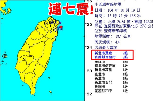 連7震! 13:42最新地震 規模達4.4 | 華視新聞