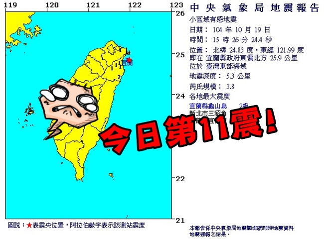 震不停! 15:20宜蘭外海地震 規模達4.3 | 華視新聞