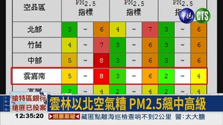 東北季風增強 北部PM2.5飆升