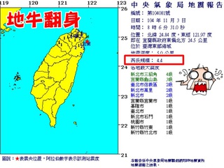 東部地震規模4.4 新北震度4級超有感!