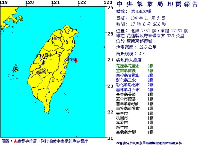 最新! 17:06 東部地震規模4.8 宜花3級 | 華視新聞
