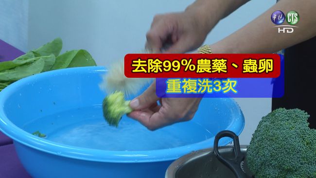 【敏感話題】蔬果「用農藥」 下肚慢性中毒! | 華視新聞