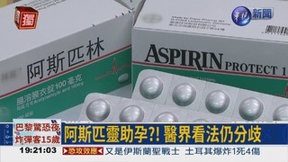 美國最新研究 阿斯匹靈能助孕