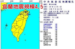 09:37宜蘭地震規模4.5 北北宜震度2級