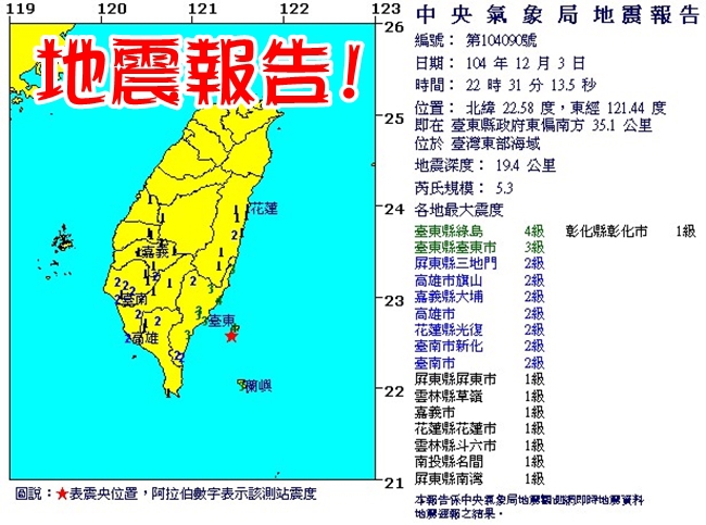 地牛翻身! 22:31東部海域規模5.3地震 | 華視新聞