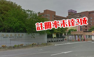 警訊! 大學註冊率低下 67科系未達3成