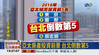 亞太房產投資前景 台北倒數第5