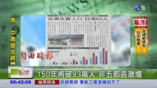 全台灣失智人口 日增達63人