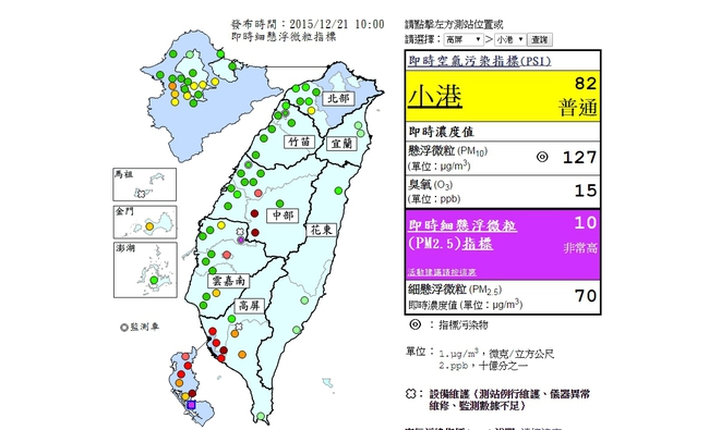 【空污】雲林.高雄PM2.5紫爆 中南部也達深紅色警戒 | 華視新聞