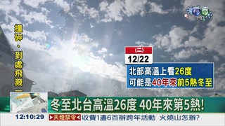 冬至台北29.1度 歷年來第3熱!