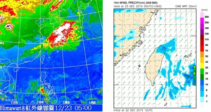 【老大洩天機】史上第三熱的冬至 | 左圖：23日5時紅外線衛星圖顯示，鋒面雲系從東海向西南西延伸至華南，台灣在鋒前暖氣團內，晴朗無雲。右圖：氣象局細網格(5公里解析度)模式模擬25日8時預測圖顯示，鋒面已南下，東北季風增強，北部、東北部已有明顯降雨。