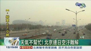 霧茫茫! 北京空汙紅色警戒