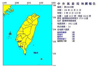 地牛翻身！台東外海規模5.4地震