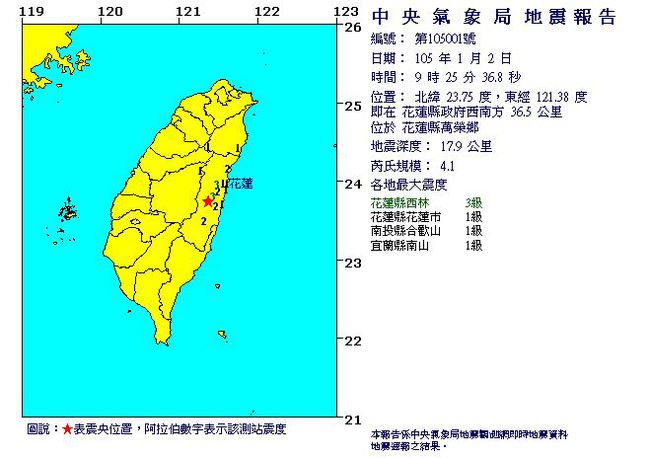 地震! 花蓮規模4.1地震 最大震度花蓮3級 | 華視新聞