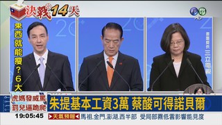 台灣經濟預測低迷 候選人舌戰