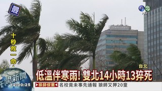低溫奪命! 北台灣13人猝死