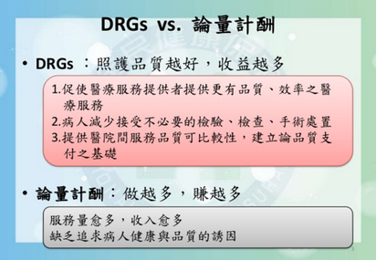 衛福部喊卡! 原訂3月1日實施的DRGs暫緩 | 衛福部說明何為DRGs。