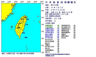 22:19東北部海域地震規模6.8 宜花震度3級
