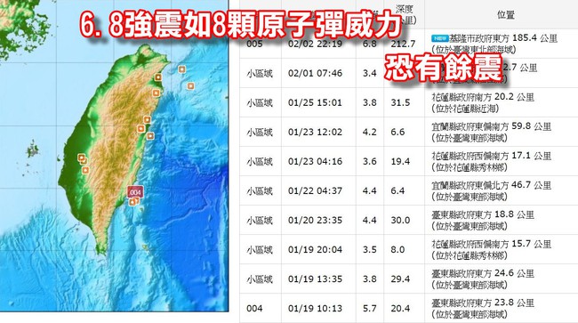 6.8強震如8顆原子彈威力 氣象局預測有餘震 | 華視新聞