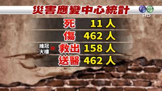 【晚間搶先報】南台6.4強震 11死462傷11棟樓塌
