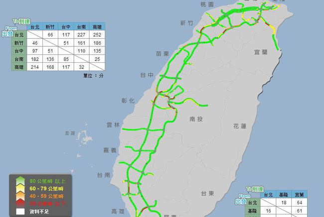 初一國道現車潮 國5南下龜速僅20公里 | 華視新聞